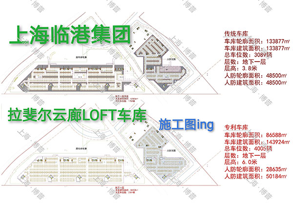 焦作G60科创云廊LOFT专利车库（上海博普授权）