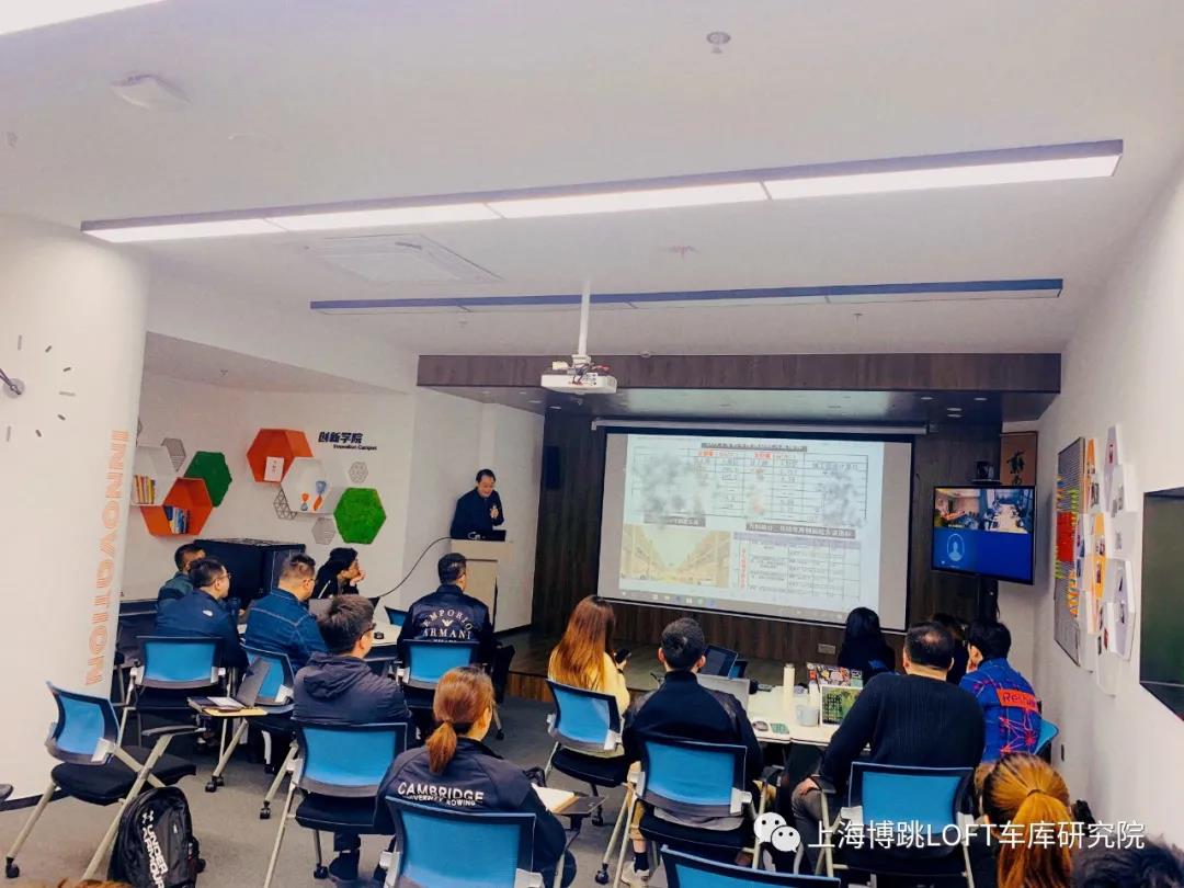 焦作【上海博普】董事长初光先生受邀前往世茂集团进行“Loft车库专题会”授课演讲